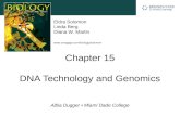 Chapter 15 DNA Technology and Genomics