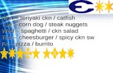 Mon â€“ teriyaki  ckn  / catfish Tue â€“ corn dog / steak nuggets Wed â€“ spaghetti /  ckn  salad