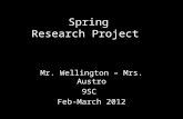 Spring Research Project
