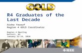 R4 Graduates of the Last Decade