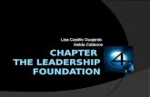 Chapter  The leadership foundation