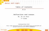Table of Contents 9.3 Refraction and Lenses Ms. De Los Rios  7 th  Grade Interactive Art