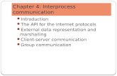 Chapter 4:  Interprocess  communication