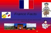 France Facts