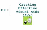 Creating Effective Visual Aids  (AVs)
