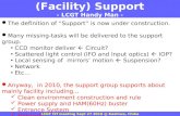 (Facility) Support - LCGT Handy Man -
