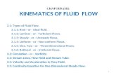CHAPTER (III)  KINEMATICS OF FLUID  FLOW
