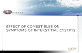 Effect of Comestibles on Symptoms of Interstitial Cystitis