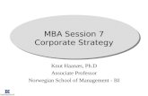MBA Session 7 Corporate Strategy