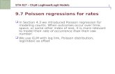 9.7 Poisson regressions for rates