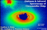 (Sub)mm & Infrared Spectroscopy of Circumstellar Disks