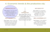 4. Economic trends & the productive city