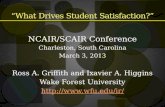 “What  Drives Student Satisfaction ?”