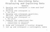 Ch 4: Describing Data: Displaying and Exploring Data Goals