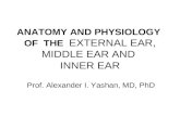 ANATOMY AND PHYSIOLOGY  OF  THE EXTERNAL EAR, MIDDLE EAR AND  INNER EAR