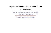 Spectrometer Solenoid Update
