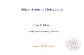 Solar Acoustic Holograms