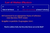 Law of Motion (Physics):