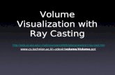 Volume Visualization with Ray Casting
