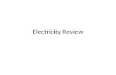 Electricity Review