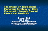 Razaq Raj and Sai Suman.Yerrapatruni UK Centre for Events Management Leeds Metropolitan University