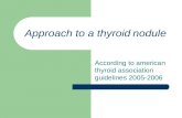 Approach to a thyroid nodule