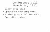Conference Call March 14, 2012