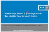 Youth Population & Employment in the Middle East & North Africa