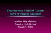 Fluorescence Yield of Cosmic Rays at Various Altitudes