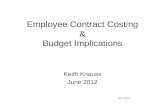 Employee Contract Costing & Budget Implications