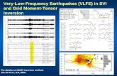 Very-Low-Frequency Earthquakes (VLFE) in SVI  and Grid Moment-Tensor  Inversion