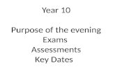 Year 10 Purpose of the evening Exams  Assessments Key Dates