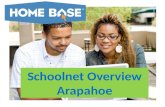 Schoolnet Overview Arapahoe