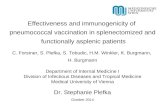 Effectiveness and immunogenicity of  pneumococcal vaccination  in splenectomized and
