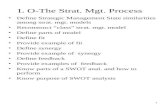 L O-The Strat. Mgt. Process