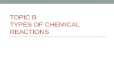 Topic b Types of Chemical Reactions