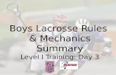 Boys Lacrosse Rules  & Mechanics Summary Level I Training:  Day 3