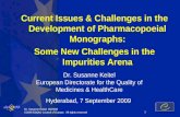 Current Issues & Challenges in the Development of Pharmacopoeial Monographs: