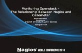 Monitoring Openstack –  The Relationship Between Nagios and Ceilometer