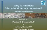 Why is Financial Education/Literacy Important?