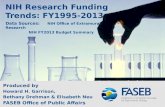 NIH Research Funding  Trends: FY1995-2013
