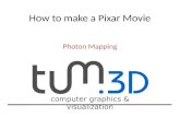 How to make  a  Pixar  Movie