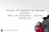 School of Health in Social Science 2011 UG Entrants’ Survey Analysis