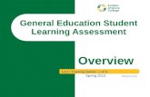 General Education Student Learning Assessment