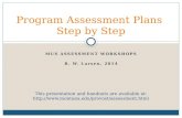 Program Assessment Plans  Step by Step