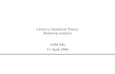 Limits to Statistical Theory Bootstrap analysis