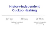 History-Independent Cuckoo Hashing