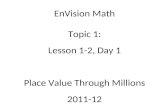 EnVision Math Topic 1: Lesson 1-2, Day 1 Place Value Through Millions 2011-12
