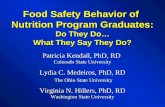 Food Safety Behavior of  Nutrition Program Graduates: Do They Do… What They Say They Do?