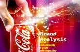 Brand Analysis